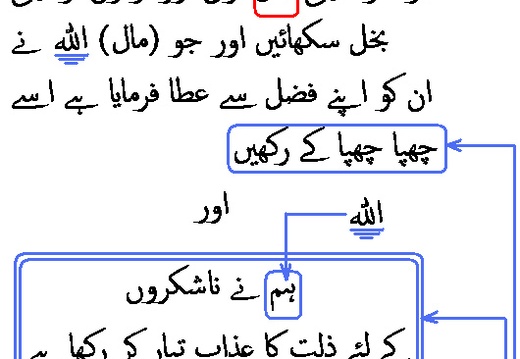 0530 Sura 4-37