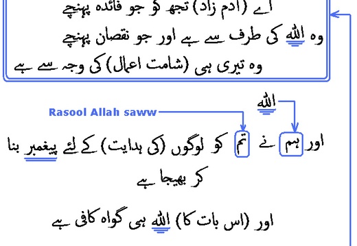 0572 Sura 4-79