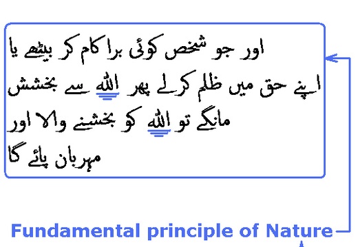 0603 Sura 4-110