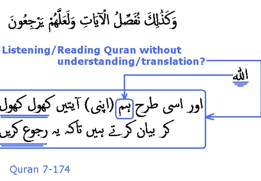 1128 Sura 7-174