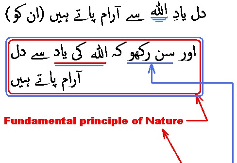 1735 Sura 13-28