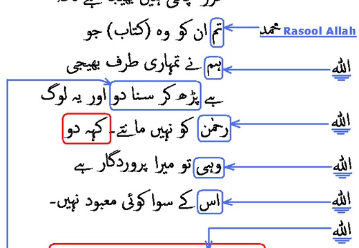 1737 Sura 13-30