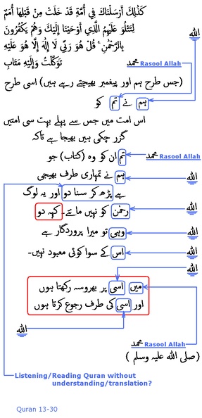 1737_Sura_13-30.JPG