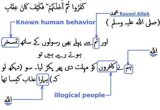 1739 Sura 13-32