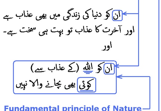 1741 Sura 13-34