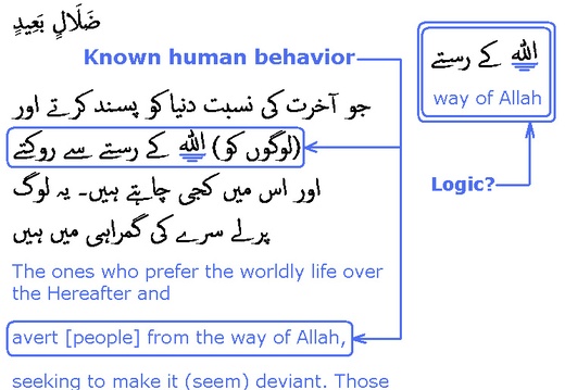 1753 Sura 14-3