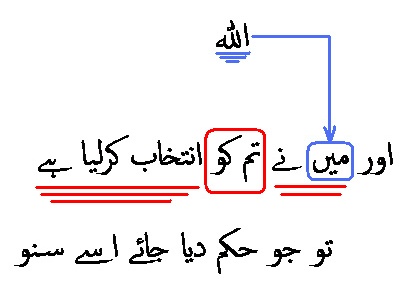 2361 Sura 20-13