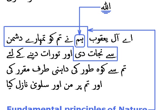 2428 Sura 20-80