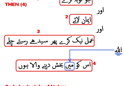 2430 Sura 20-82