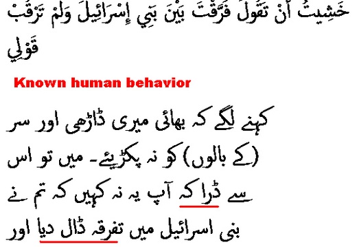 2442 Sura 20-94