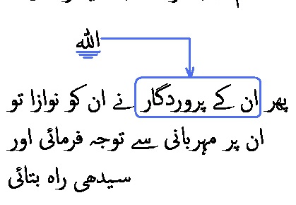 2470 Sura 20-122