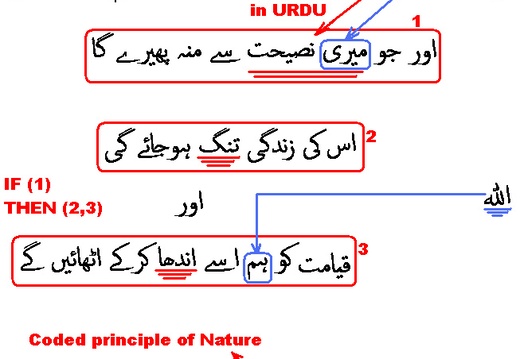 2472 Sura 20-124