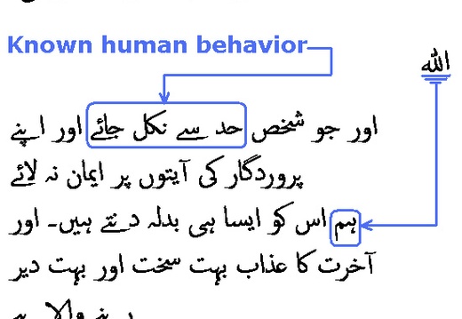 2475 Sura 20-127