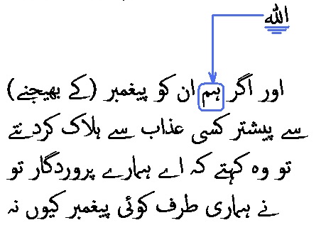2482 Sura 20-134