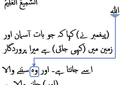 2487 Sura 21-4