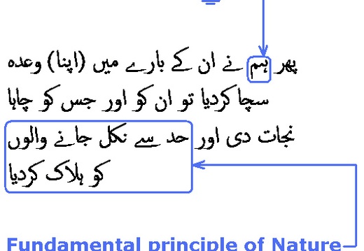 2492 Sura 21-9