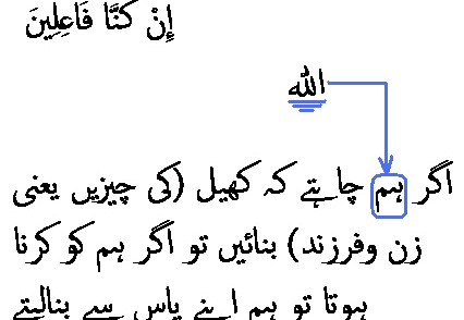 2500 Sura 21-17