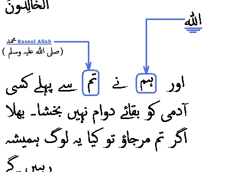 2517 Sura 21-34