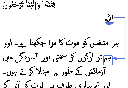 2518 Sura 21-35