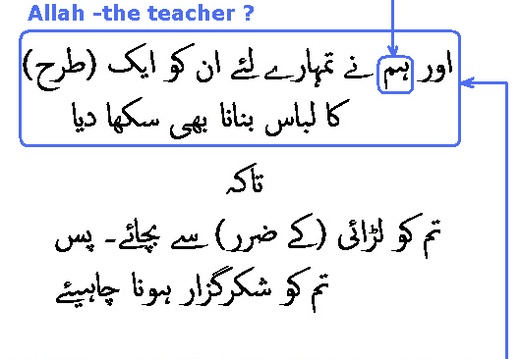2563 Sura 21-80