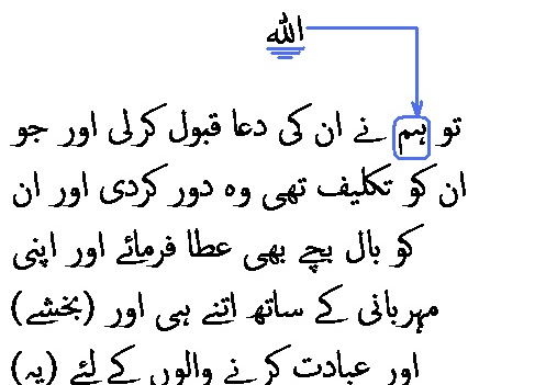 2567 Sura 21-84