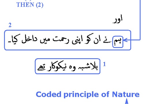 2569 Sura 21-86