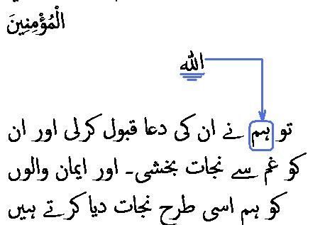 2571 Sura 21-88