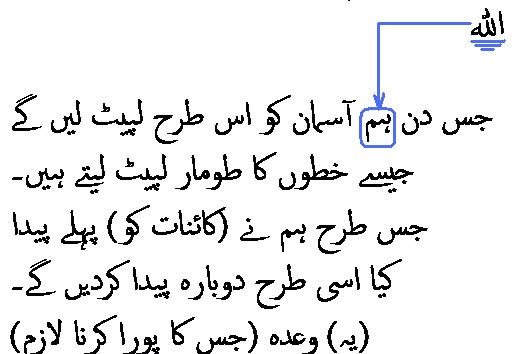 2587 Sura 21-104