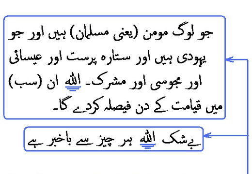 2612 Sura 22-17