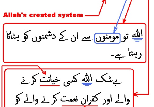 2633 Sura 22-38