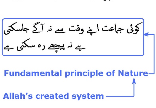 2716 Sura 23-43