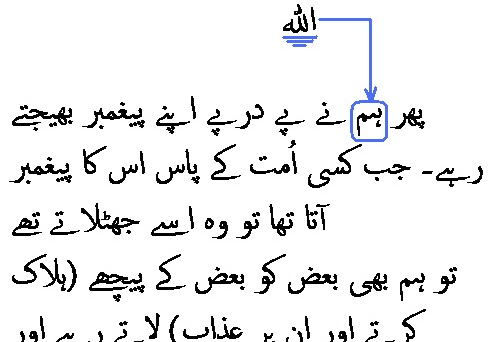 2717 Sura 23-44