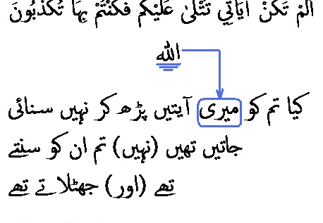 2778 Sura 23-105
