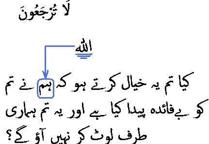 2788 Sura 23-115