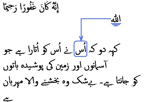 2861 Sura 25-6
