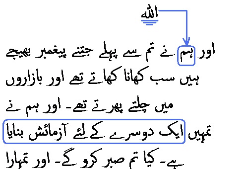 2875 Sura 25-20