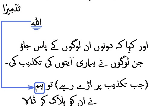 2891 Sura 25-36