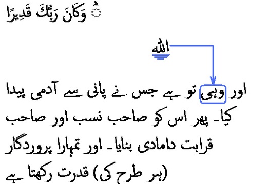 2909 Sura 25-54