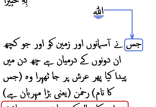 2914 Sura 25-59