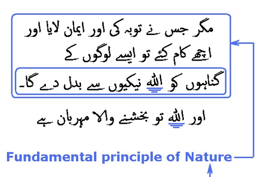 2925 Sura 25-70