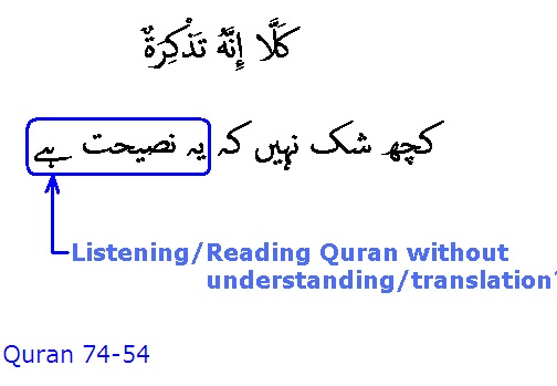 5549 Sura 74-54