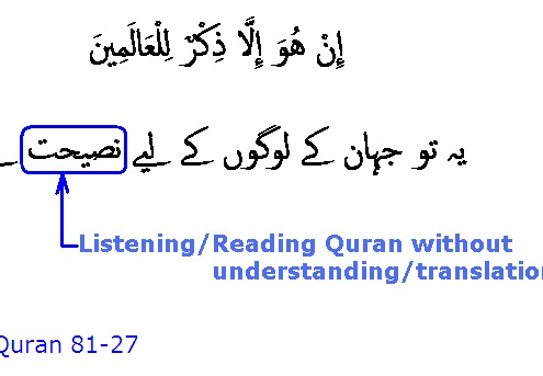 5827 Sura 81-27