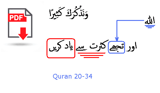 Sura 020 - 022