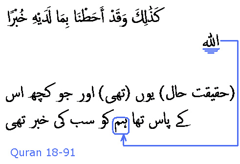 2231 Sura 18-91