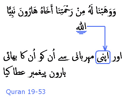2303 Sura 19-53