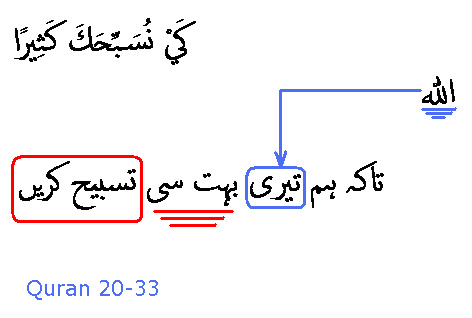 2381 Sura 20-33