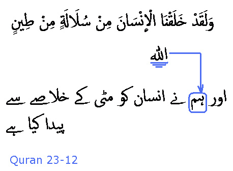 2685 Sura 23-12