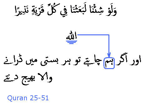 2906 Sura 25-51