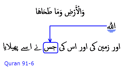 6049 Sura 91-6