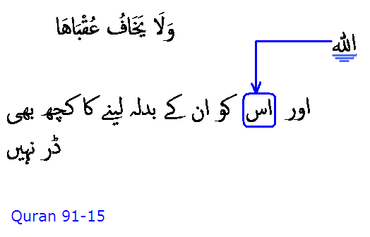 6058 Sura 91-15